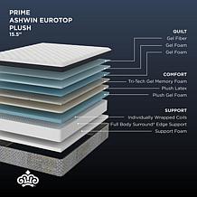 Kingsdown Prime Ashwin 15.5" Plush Cal King Euro Pillow Top Mattress