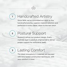 Kingsdown Prime Brookgreen Innerspring Luxury Mattress - 11.5" Firm...