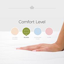 Kingsdown Prime Glencastle 13.5" Plush Queen Innerspring Mattress