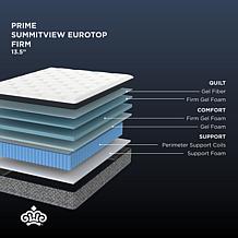 Kingsdown Prime Summitview 13.5" Firm Cal King Euro Pillowtop Mattress