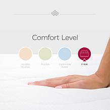 Kingsdown Prime Summitview 13.5" Firm Full Euro Pillow Top Mattress