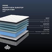 Kingsdown Prime Summitview 13.5" Med-Firm King Euro Pillowtop Mattress