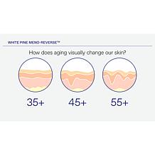 Korres White Pine Meno-Reverse Overnight Facial