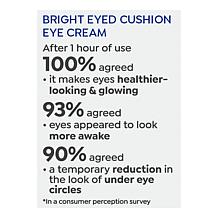 Korres Wild Rose Bright Eyed Cushion Eye Cream