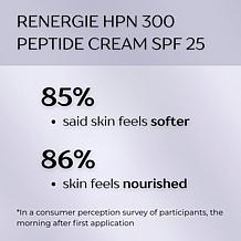 Lancôme 2-pack Renergie HPN 300 Peptide Cream SPF 25