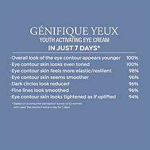 Lancôme Best of Genifique Collection