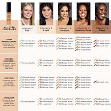 Lancôme Ultra Wear All-Over Concealer
