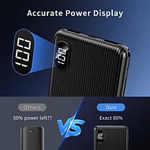 Letscom 10KmAh Power Bank 2-pack with Extra Cables & LCD Display