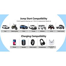Letscom Jump Starter & Power Bank w/Air Compressor and Jumper Cables