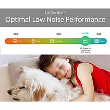 LG 10,000 BTU DUAL Inverter Smart Window Air Conditioner