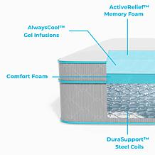 Linenspa Essentials 10" Gel Memory Foam Hybrid Mattress - Queen