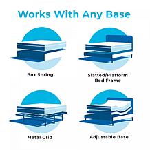 Linenspa Essentials 8" Gel Memory Foam Hybrid Mattress - Twin