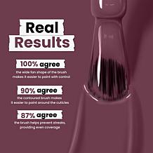 Londontown Enhanced Color Nail Lakur