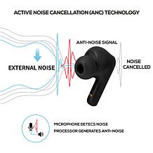 Memorex True Wireless Translation Earbuds