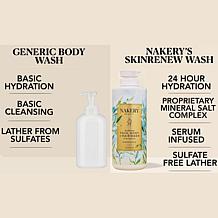 Nakery Beauty Cabana Sunset SkinRenew Body, Face, and Hair Wash