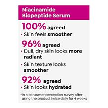 NassifMD Niacinamide Smoothing Serum Auto-Ship®