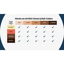 no!no! Micro Hair Removal Device with Travel Case