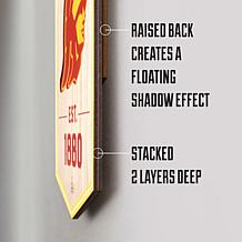 Officially Licensed NCAA 6" x 19" 3D Stadium Banner - Hokies