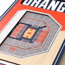 Officially Licensed NCAA 6" x 19" 3D Stadium Banner - Syracuse BB
