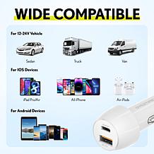 Overtime Fast Charge 20W/18W Dual Port Car Charger Adapter