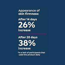 Perlier 4.6 oz Royal Elixir Youth Creator Serum - Auto-Ship®