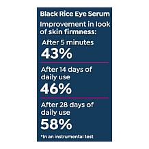 Perlier Black Rice Triple-Size Flash Effect Eye Serum 2-pack