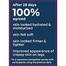 Perlier Honey Miel Leg and Foot Balm