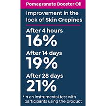 Perlier Pomegranate Booster Oil