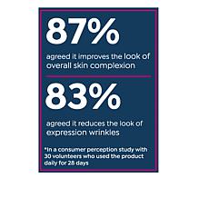 Perlier Royal Elixir Youth Creator Auto-Ship®