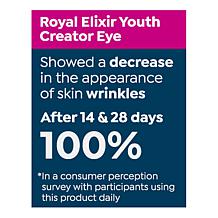 Perlier Royal Elixir Youth Creator Eye Serum Auto-Ship®