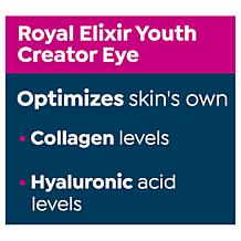 Perlier Royal Elixir Youth Creator Eye Serum