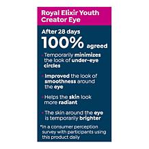 Perlier Royal Elixir Youth Creator Eye Serum