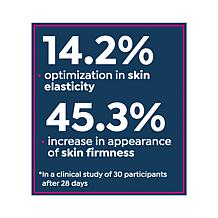 Perlier Royal Elixir Youth Oil Auto-Ship®