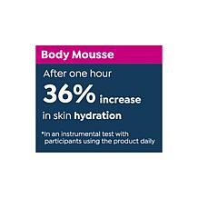 Perlier Wildflower & Green Tea Body Mousse 2-pack