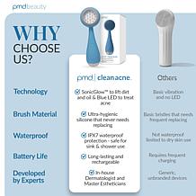 PMD Clean Acne Smart Facial Cleansing Device
