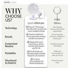 PMD Reflect Pro Smart Beauty Mirror with TriLume™ Technology