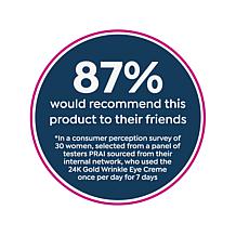 PRAI Beauty 2-pack 24K Gold Wrinkle Repair Eye Creme