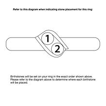 Round Birthstone Double Crystal Ring