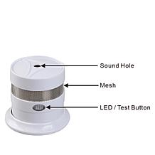 Samurai Mini Carbon Monoxide Detector 2-pack