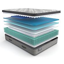 Sealy 13.5" Hotel Collection Euro Pillow Top Cal King Mattress