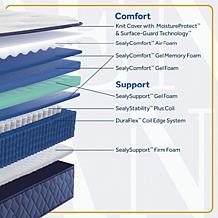 Sealy EdgeHill 14.5" Tight Top Mattress - Full