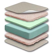 Sealy Soybean Dreams 2-Stage Crib and Toddler Mattress
