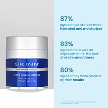 SKINN 2-pack Deep Wrinkle Protocol Creme Reverse Auto-Ship®