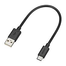 Sony 1000XM4 Wireless Noise-Cancelling Over Ear Headphones