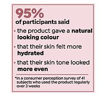 Tan Luxe The Water 2-pack with Mitt - Medium/Dark