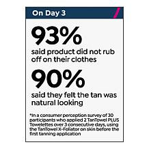 TanTowel® Half Body Dark Self Tan Towelette 12-pack