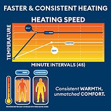Therahaus by Therapedic Heated Throw 50x60 Inches Ivory