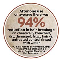 Tweak'd by Nature 2-pk Tribal Chocolate Rare Treasures Hair Treatment