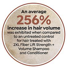 Tweak'd by Nature Original 2XL Fiber Lift Shampoo and Conditioner