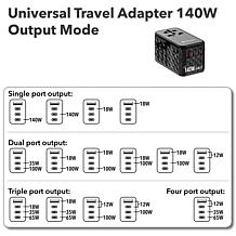 Verbatim UTA-10 GaN III Universal Travel Adapter 140W – USB-C, USB-A